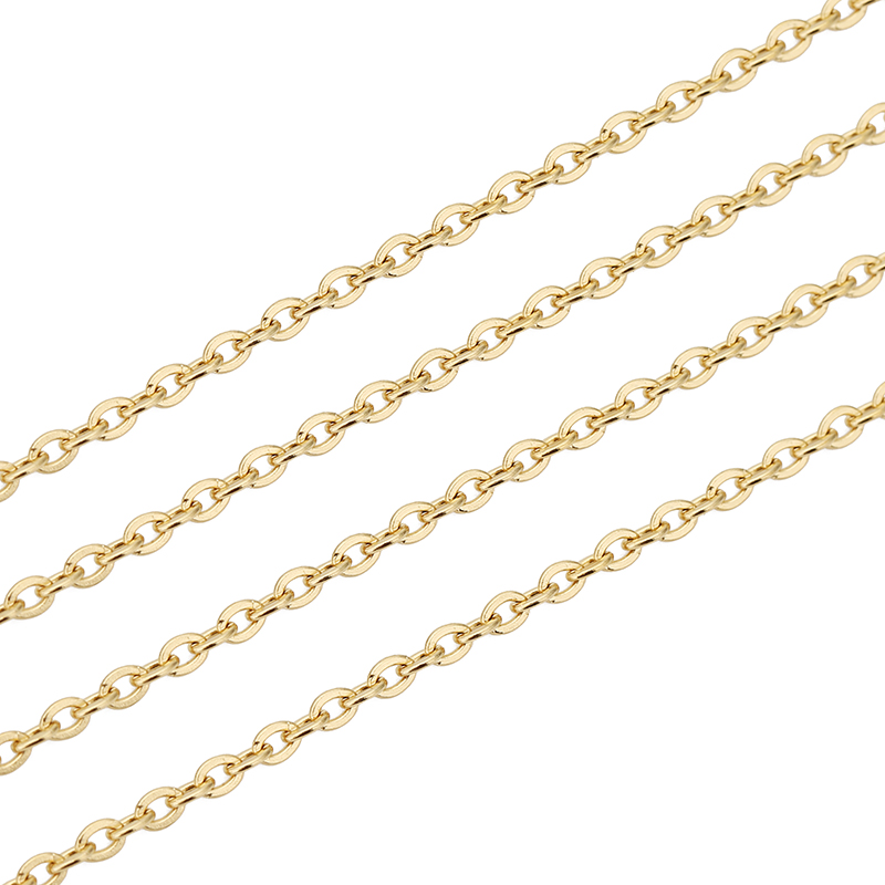 5 metre PVD Solmaz Paslanmaz Ç - Bracelet Link Remover incelemesi ve fiyatı
