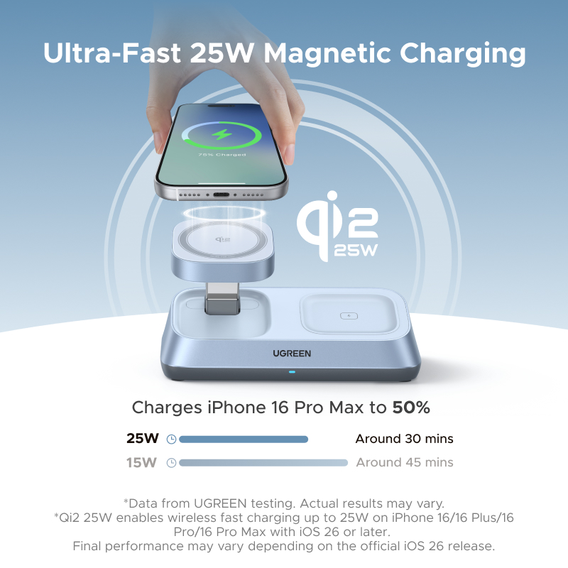 UGREEN Qi2 25W MAX Manyetik Ka - Smartwatch Watches For Iphone incelemesi ve fiyatı