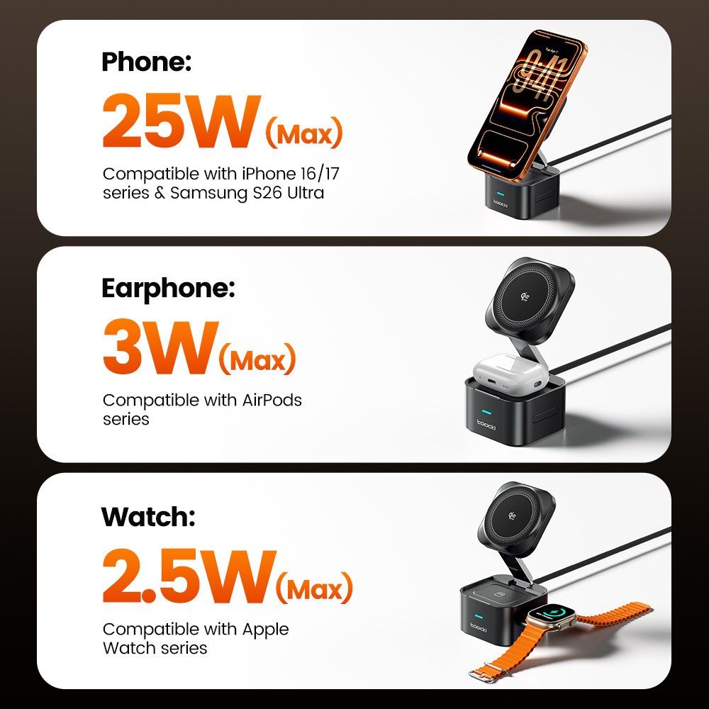 Toocki QI2.2 25W Kablosuz Şarj - Smartwatch Watches For Iphone incelemesi ve fiyatı