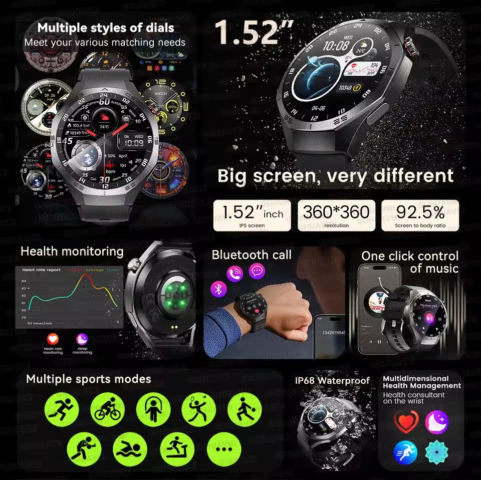 Orijinal GS5 Pro GPS Spor IP68 - Smartwatch Watches Gift For Women incelemesi ve fiyatı