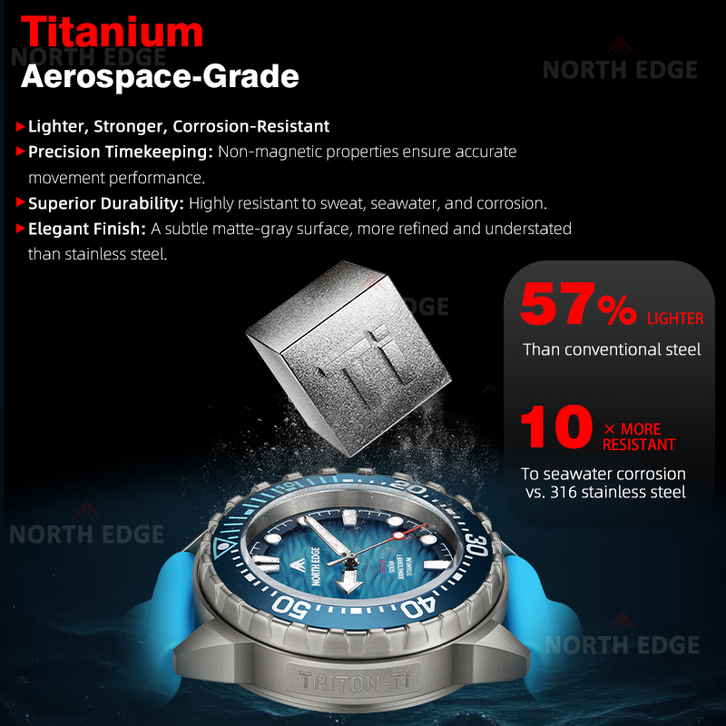 NORTH EDGE TRITON-TI Titanyum  - Solar Powered Watch incelemesi ve fiyatı