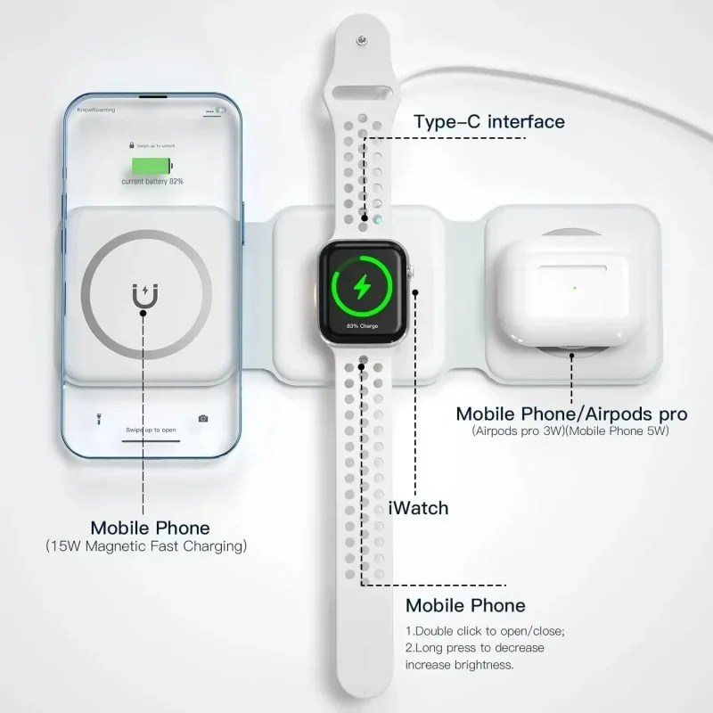 3'ü 1 Arada Taşınabilir Manyet - Smartwatch Watches For Iphone incelemesi ve fiyatı